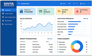 Shvya Inventory System